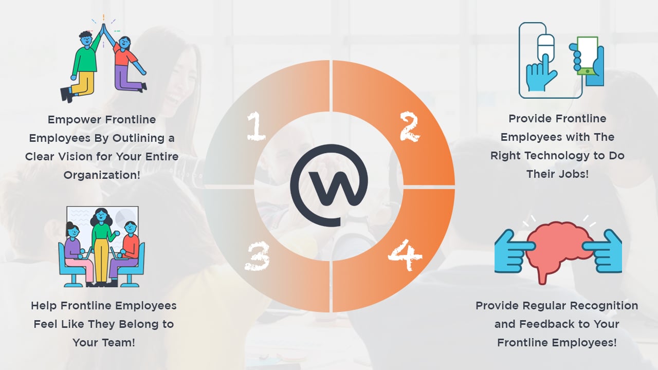 4 Key Tips for Empowering Your Frontline Employees
